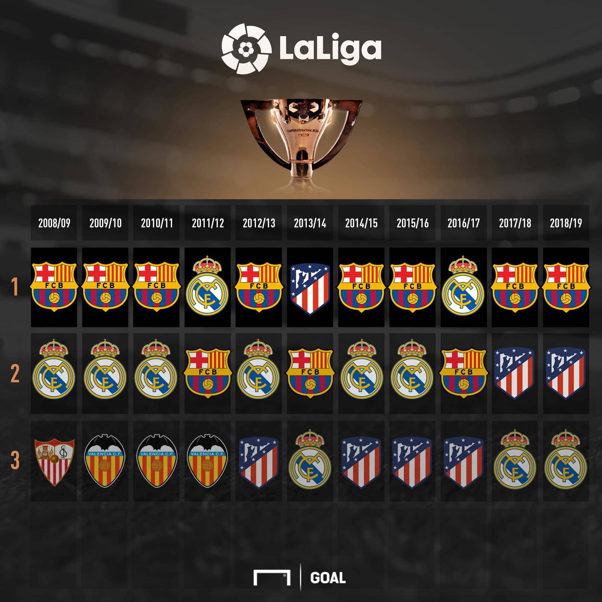 对篮网而言 对篮网而言